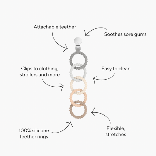 Cutie Clinks: Sherbet