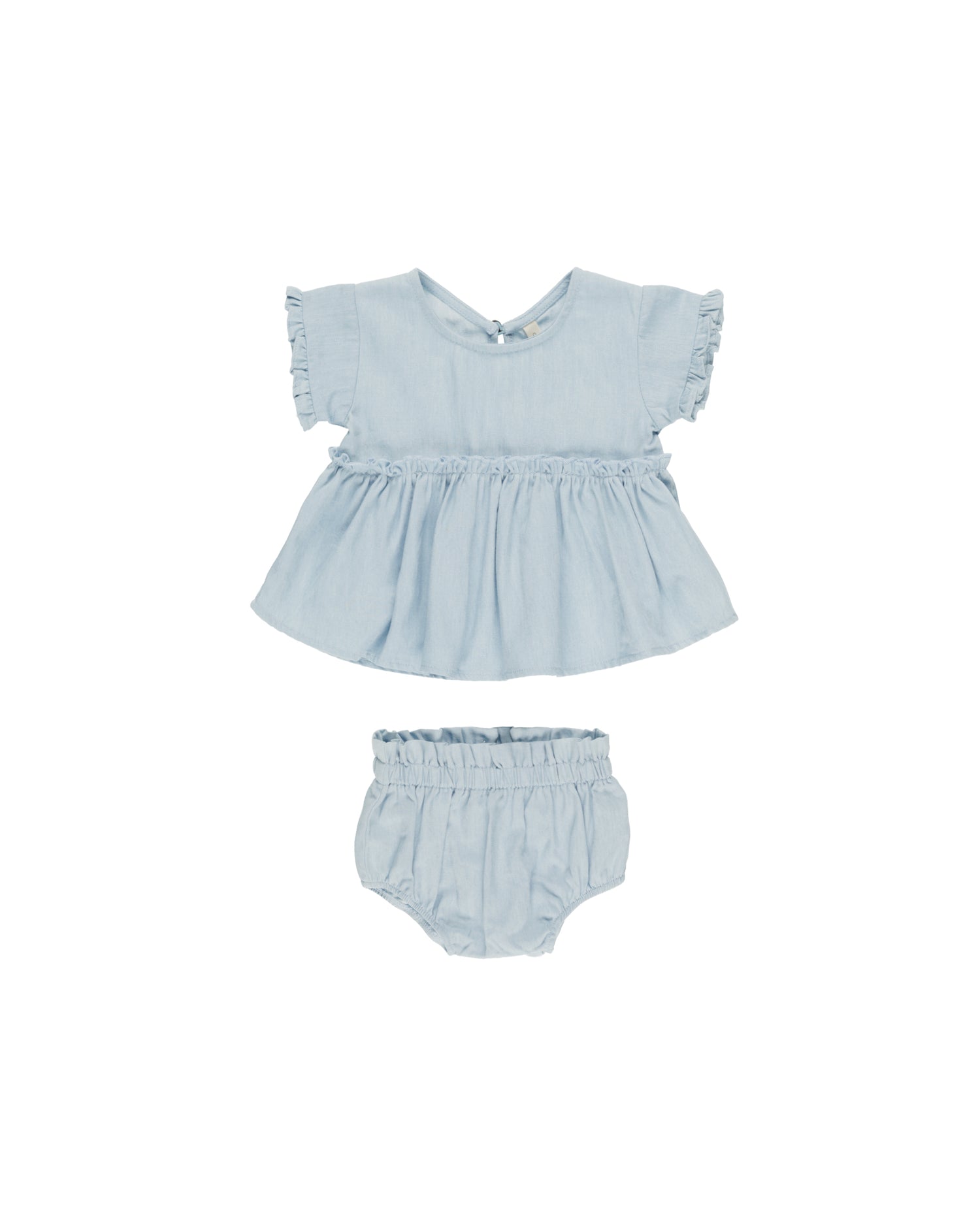 Bundles + Sets