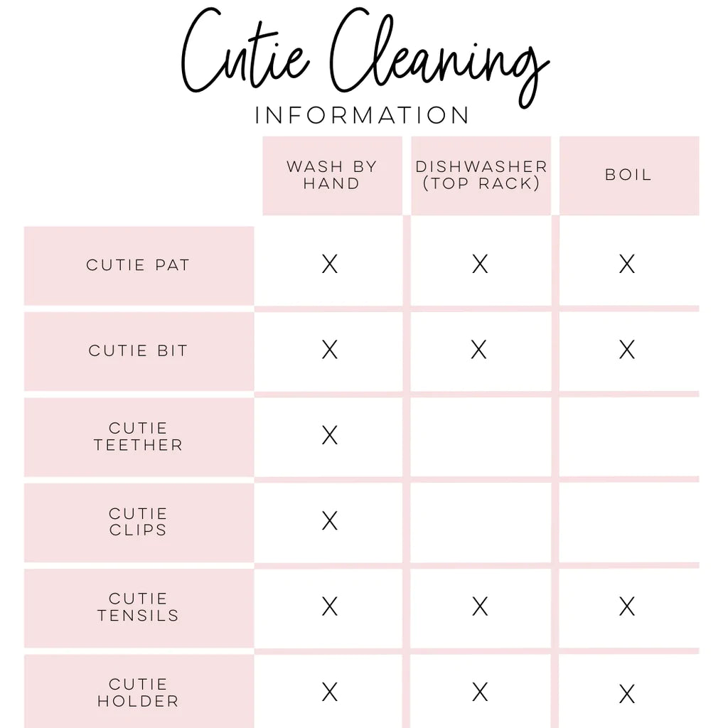 Cutie Teether | Ivory
